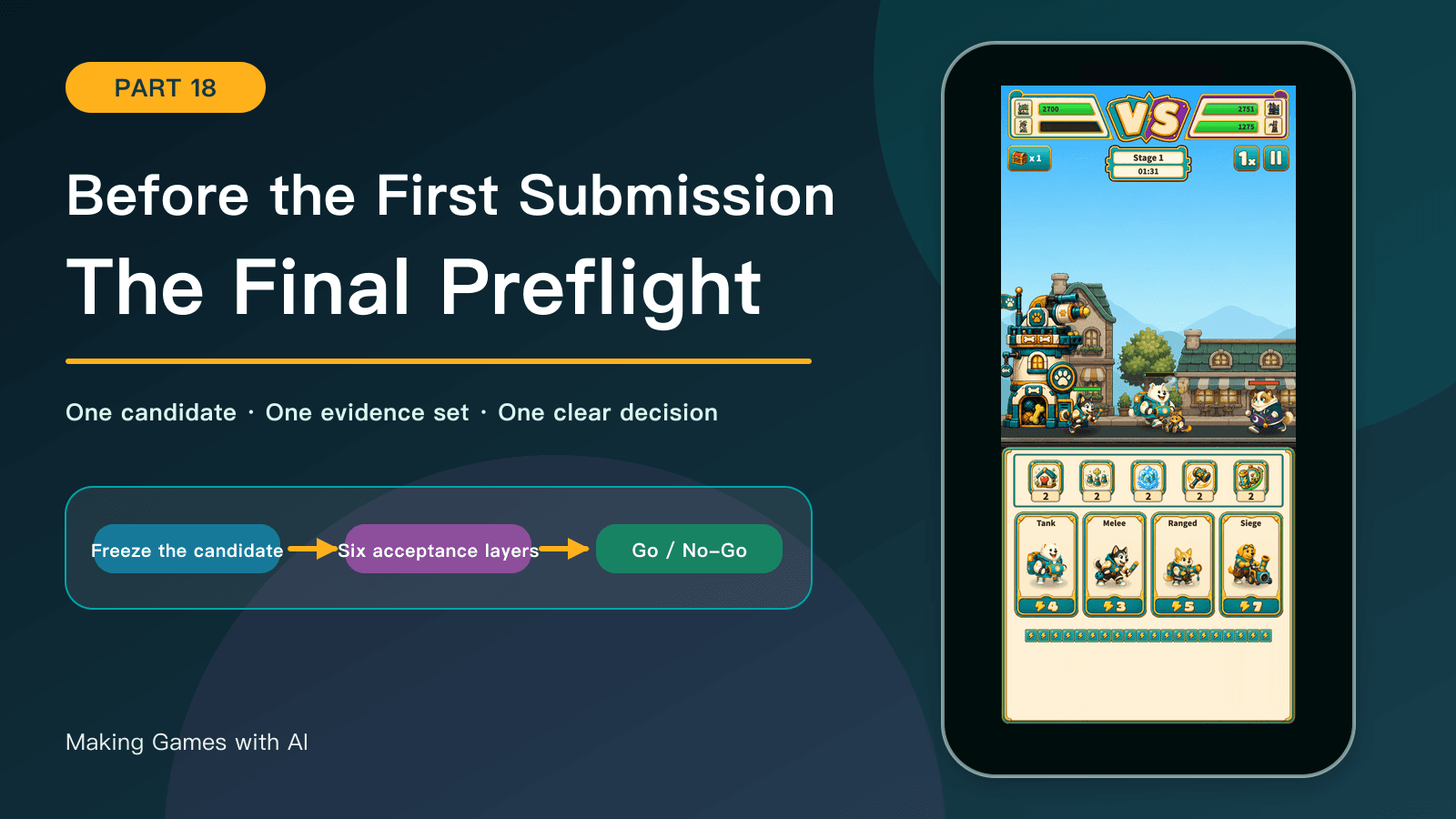 The Final Check Before the First Submission